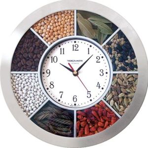 Часы настенные для кухни