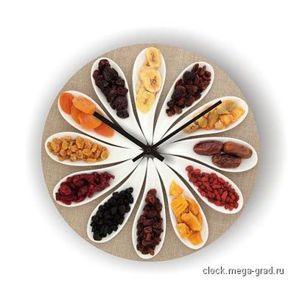 Настенные часы своими руками