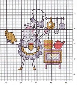 Думаю, подруга, у которой есть замечательные кулинарные способности, будет рада такому подарку. Думаю, подруга, у которой есть замечательные кулинарные способности, будет рада такому подарку.