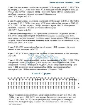 Прихватки, схемы.