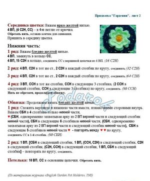 Прихватки, схемы.
