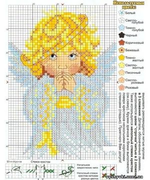 Схемы вышивки ангелочков
