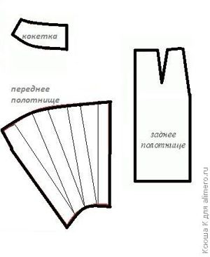 выкройка юбки тюльпан