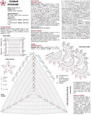 Купальники. Схемы вязания