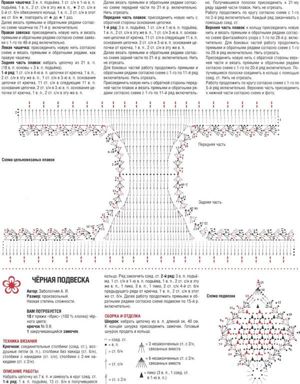 Купальники. Схемы вязания