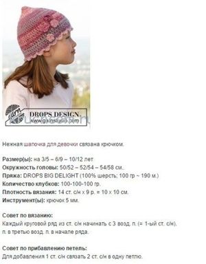Схемы детских шапок крючком