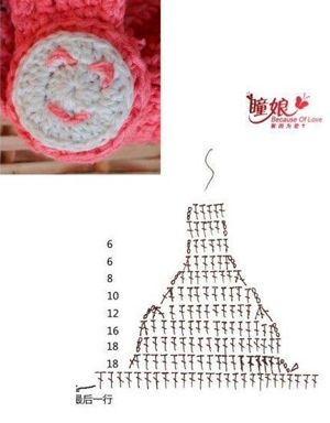 Схемы детских шапок крючком