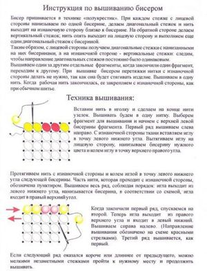 Подобная инструкция есть не только в готовых наборах, но и она прилагается к специальной канве для вышивания икон бисером. Подобная инструкция есть не только в готовых наборах, но и она прилагается к специальной канве для вышивания икон бисером.
