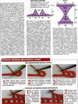 Купальники. Схемы вязания
