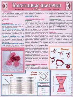 Вязаные купальники — схемы
