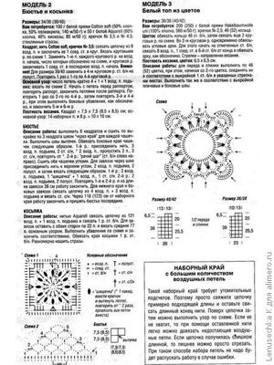 Вязаные купальники — схемы