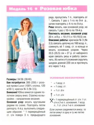 Летние юбки, схемы.
