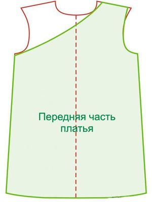 Сарафаны для девочек, выкройки.