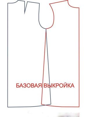 Сарафаны для девочек, выкройки.
