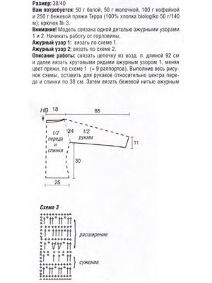 Женские кофты крючком, выкройки.