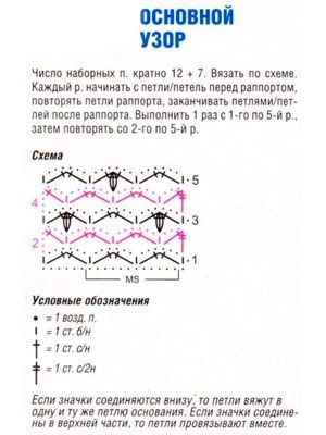 Женские кофты крючком, выкройки.