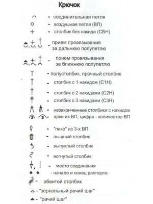 Женские кофты крючком, выкройки.