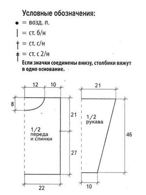 Женские кофты крючком, выкройки.