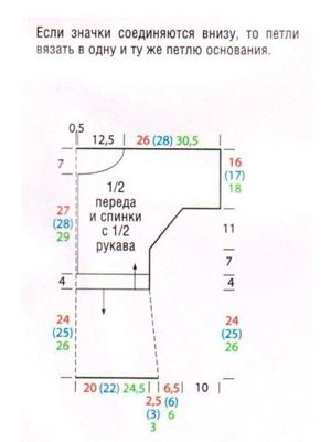 Женские кофты крючком, выкройки.
