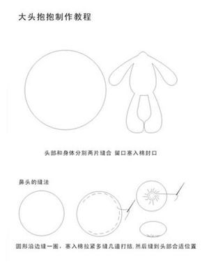 Забавные игрушки, выкройки.