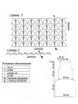 Летние вязаные платья — схемы