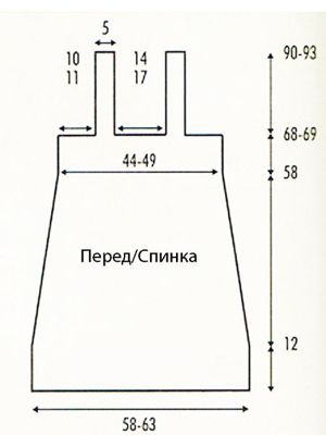 Летние вязаные платья — схемы