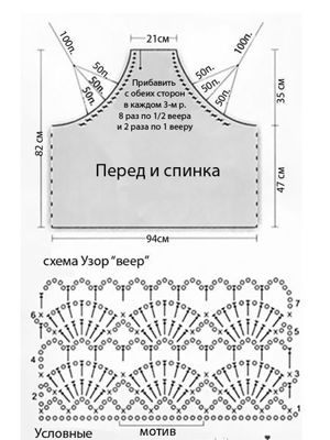 Летние вязаные платья — схемы