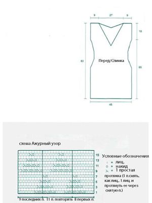 Летние вязаные платья — схемы