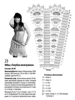 Вязанные крючком юбки — схемы