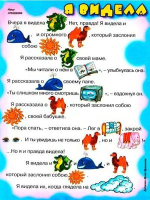 Читаем по слогам.