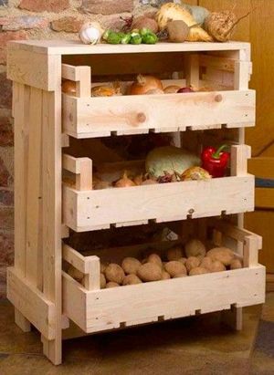 Хранение продуктов в квартире