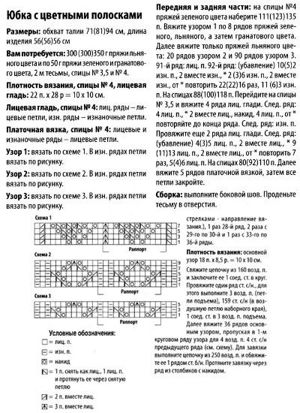 Юбки спицами, схемы.