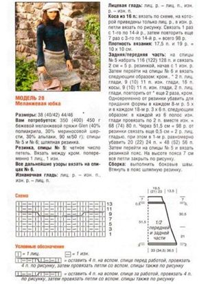 Юбки спицами, схемы.