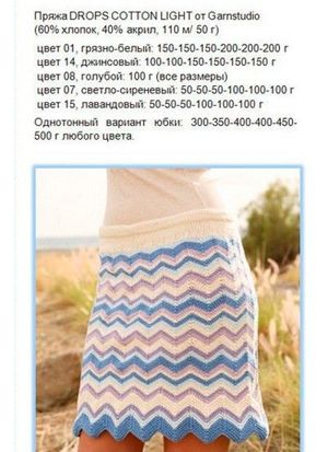 Юбки спицами, схемы.