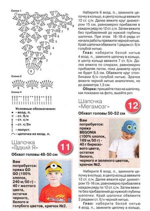 Детские панамки. Схемы вязания