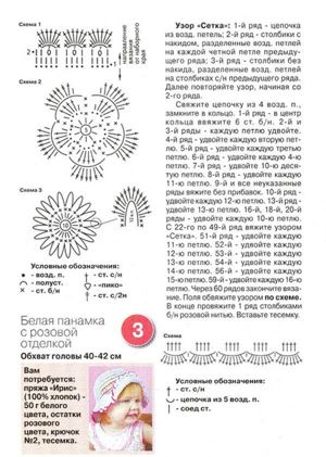 Детские панамки. Схемы вязания