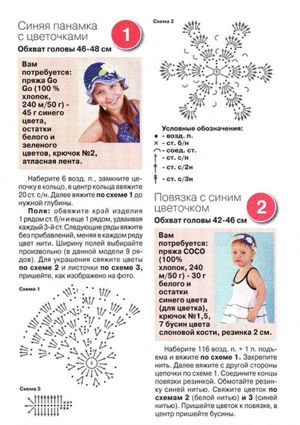 Детские панамки. Схемы вязания