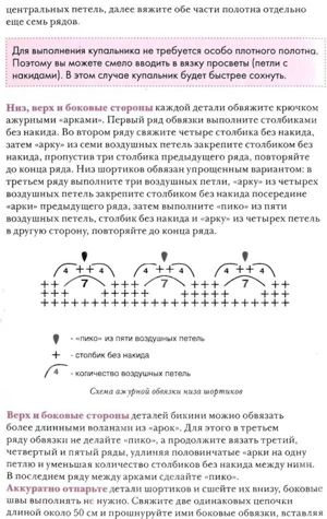 Купальники. Схемы вязания