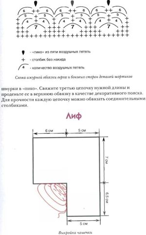 Купальники. Схемы вязания