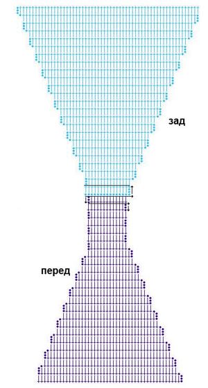Выкройка чуридар Выкройка чуридар