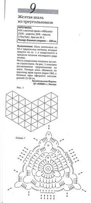 Для того чтобы иметь такую красивую шаль, нужно связать и соединить 62 элемента. В описании написано, что используется полушерсть, но можно взять и толстый хлопок. Для того чтобы иметь такую красивую шаль, нужно связать и соединить 62 элемента. В описании написано, что используется полушерсть, но можно взять и толстый хлопок.