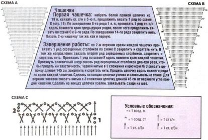 Купальники. Схемы вязания Купальники. Схемы вязания
