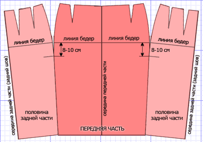 Выкройка юбки-карандаш получается из выкройки прямой юбки. Всего несколько штрихов и изделие будет иметь совсем иной вид. Выкройка юбки-карандаш получается из выкройки прямой юбки. Всего несколько штрихов и изделие будет иметь совсем иной вид.