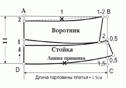 Как правильно сшить воротник для платья 1079 Как правильно сшить воротник для платья 1003