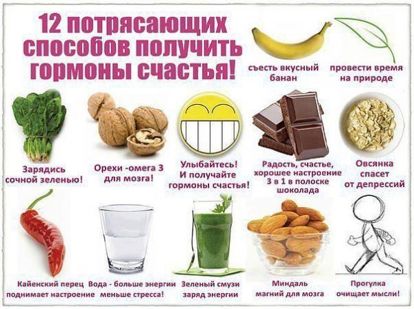 25 шагов на пути к здоровью и стройности 25 шагов на пути к здоровью и стройности