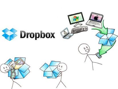 Dropbox — одна из популярнейших хранителей данных. Каждый пользователь получает 2 ГБ, которые можно увеличить приглашая своих друзей присоединится к Dropbox. Dropbox — одна из популярнейших хранителей данных. Каждый пользователь получает 2 ГБ, которые можно увеличить приглашая своих друзей присоединится к Dropbox.