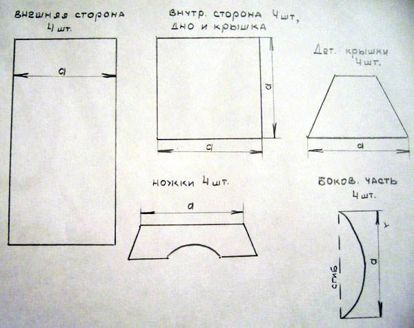 Соедините детали между собой: захватывайте иглой нитки с петельного шва (вверху) одной детали с нитками другой детали. Сначала соберите так стенки, потом пришейте дно. Чтобы оно получилось полукруглым, возьмите открытку больше шкатулки по размеру. Обшейте её и пришейте с внутренней стороны к шкатулке по боковым сторонам. Соедините детали между собой: захватывайте иглой нитки с петельного шва (вверху) одной детали с нитками другой детали. Сначала соберите так стенки, потом пришейте дно. Чтобы оно получилось полукруглым, возьмите открытку больше шкатулки по размеру. Обшейте её и пришейте с внутренней стороны к шкатулке по боковым сторонам.