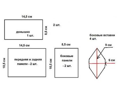 А это схема деталей корпуса. Если нет подходящих открыток, в качестве исходного материала можно взять, к примеру, картонные коробки от подарочных наборов. А это схема деталей корпуса. Если нет подходящих открыток, в качестве исходного материала можно взять, к примеру, картонные коробки от подарочных наборов.