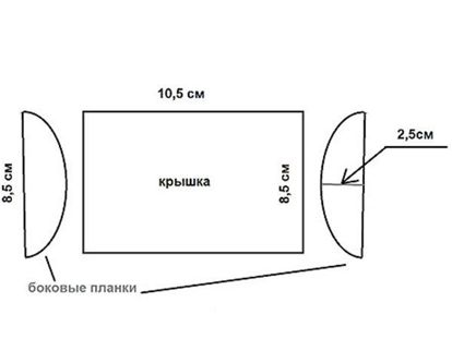 Прежде, чем садиться за изготовление шкатулки, внимательно изучите две схемы. На данном фото изображена выкройка крышки. Прежде, чем садиться за изготовление шкатулки, внимательно изучите две схемы. На данном фото изображена выкройка крышки.