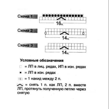 Плотность вязания: 2 раппорта узора по схеме = 10 см в ширину (1 раппорт по схеме примерно 5 см в ширину). Платочная вязка: лиц. и изн. ряды -ЯП. Плотность вязания: 2 раппорта узора по схеме = 10 см в ширину (1 раппорт по схеме примерно 5 см в ширину). Платочная вязка: лиц. и изн. ряды -ЯП.